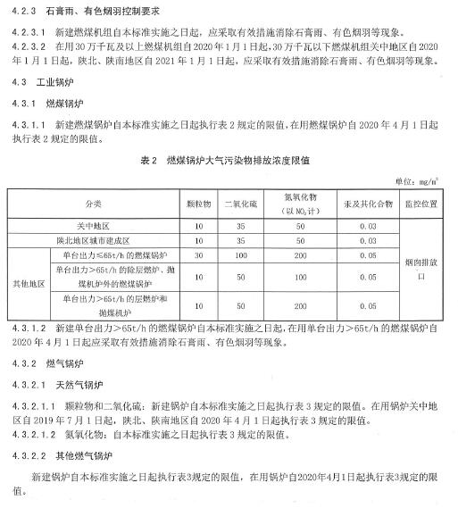 鍋爐大氣污染物排放標(biāo)準(zhǔn)