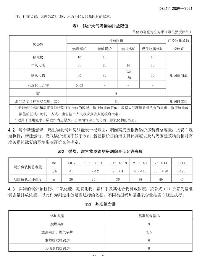 河南省2021年鍋爐大氣污染物排放標(biāo)準(zhǔn)